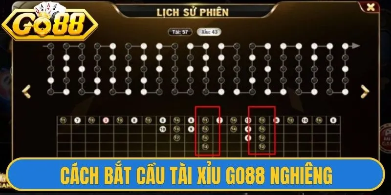 Bắt Cầu Tài Xỉu Go88 - Bẻ Gãy Thuật Toán Cực Dễ Dàng 3 Cách bắt cầu tài xỉu Go88 nghiêng