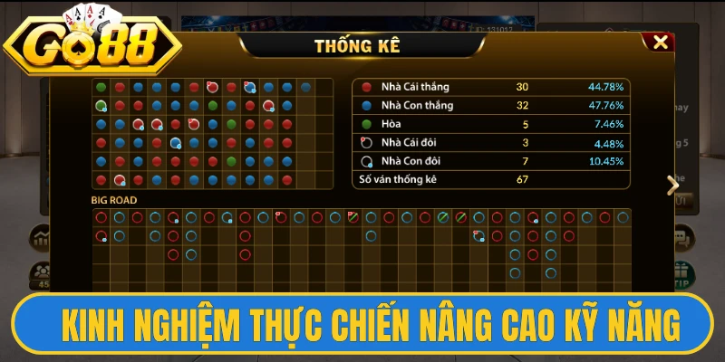 Mẹo Chơi Baccarat Thắng Lớn Độc Quyền Đến Từ Cao Thủ 2 Kinh nghiệm thực chiến giúp anh em nâng cao kỹ năng